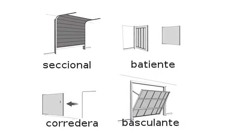 puertas automaticas atrancadas