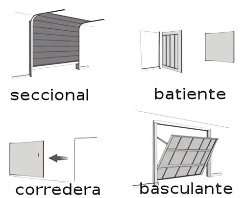 porton automatico Carlet